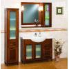 banyo dolabı
